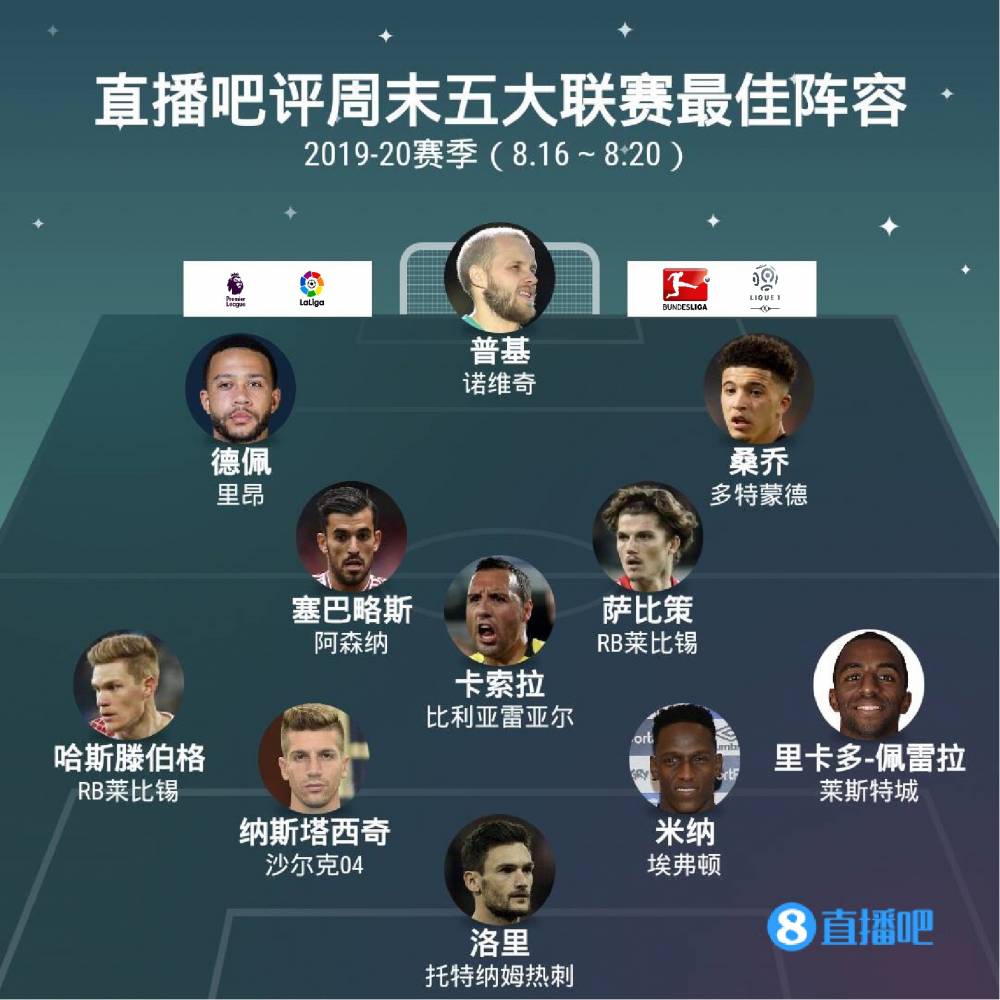 队来说