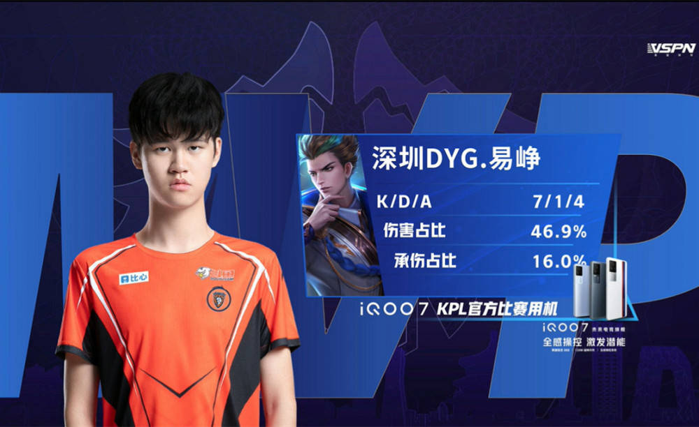 从单纯的运 从单纯的运